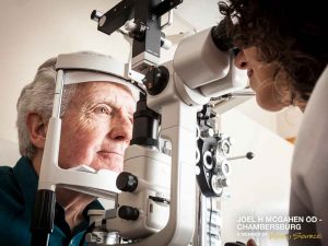 What You Should Know About Glaucoma