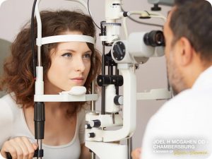 Are Women Really More Likely To Develop Eye Problems?